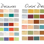 A Color Story: By Decade