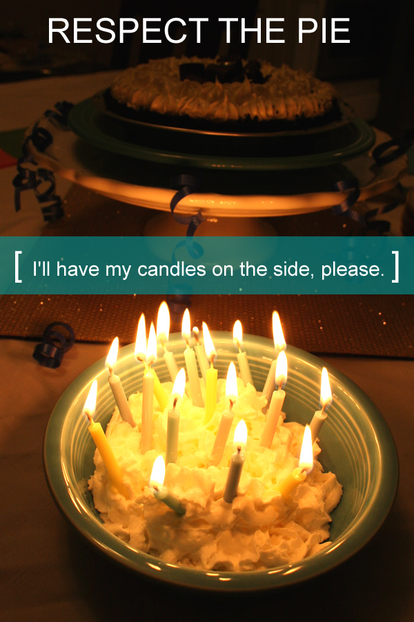 birthday candle presentation idea